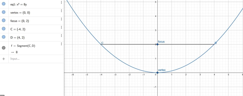 Find sercises 12.4. plete the following: the intercepts and domain and perform the-example-2