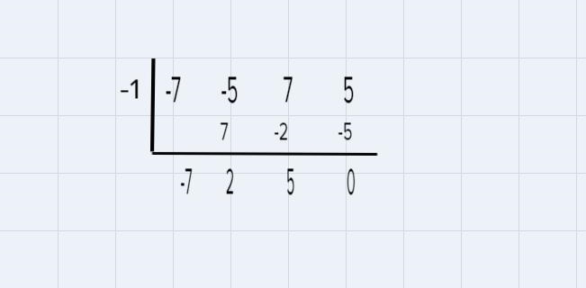 Use the Factor Theorem to determine whether x+1 is a factor of −7x3−5x2+7x+5-example-1