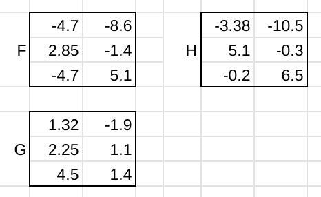 Create a matrix that is equal to F+G. The first matrix below is named F and the second-example-1