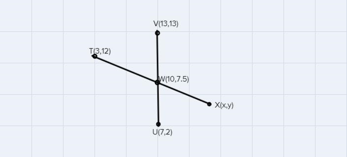 Number 15, how can i find X? what does it mean by two times-example-1