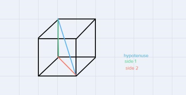 What is the length of the diagonal, d, of the cube shown.-example-1