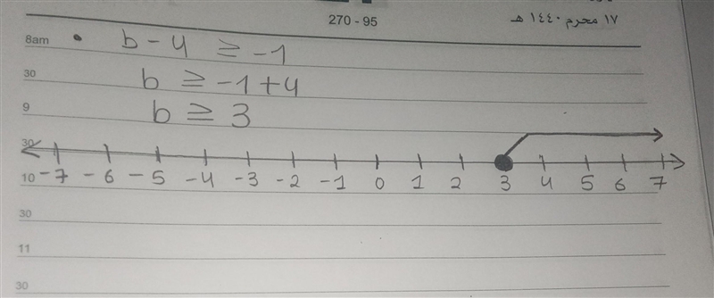 1 message What is the graph of the solution set of b - 4 ≥ -1?-example-1