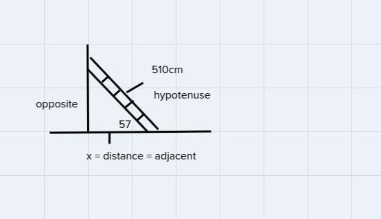 A ladder, 510 cm long, leans against a building. If the angle between the ground and-example-1