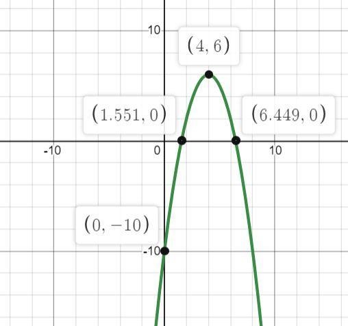 I'm having a problem grabbing and figuring out quadratic equation I went to the picture-example-1