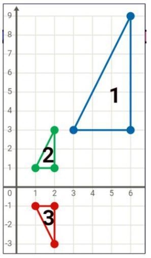 What is the sequence of transformations shown?A. A reflection over the y-axis, followed-example-1