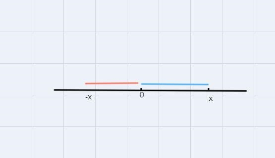 Need help haven’t been able to get this question right for while-example-1