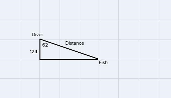 A diver sees a school of fish. The angleof depression from the diver to the fish is-example-1