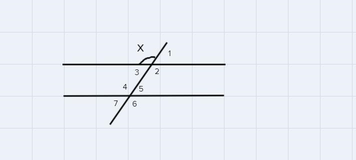 The figure to the right shows two parallel lines intersected by a transversal.Let-example-1