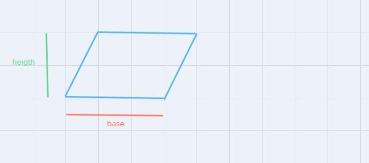 If the area of a shape is 40 in^2 with a height of 10 in, what is the basea in-example-1