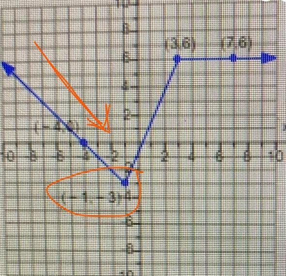 (a) Select the correct choice below and, if necessary, fill in the answer to complete-example-2