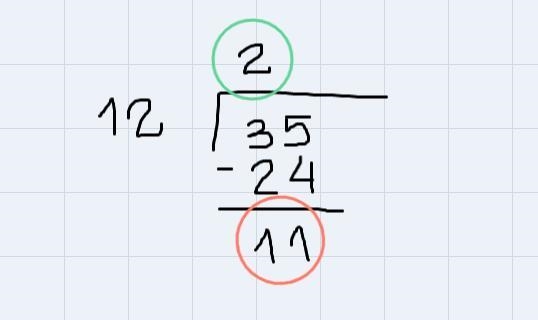 What is 35/12 written as a Mixed Number?-example-1