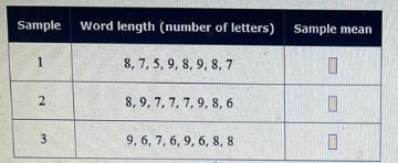 Three students wants to estimate the mean word length of the same book. To do this-example-1