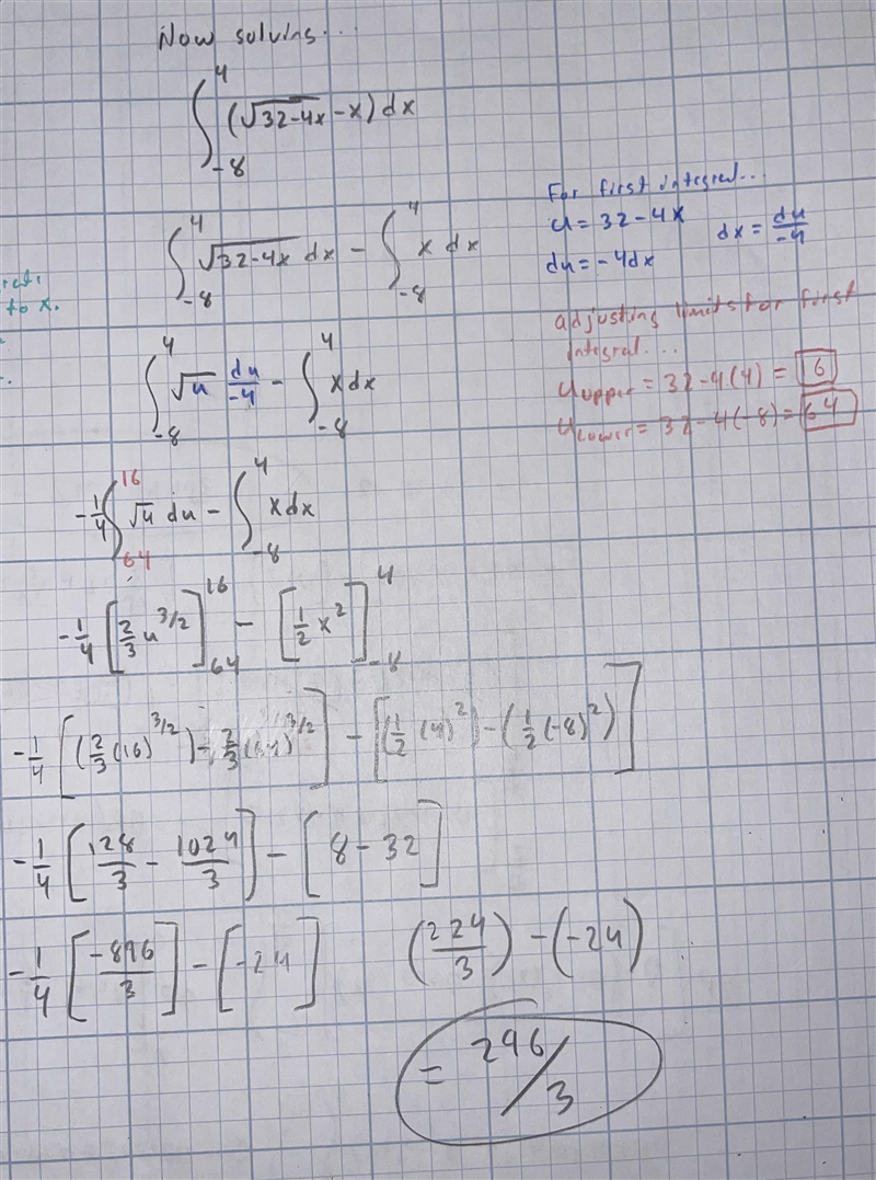 Sketch the region enclosed by the given curves. Decide whether to integrate with respect-example-2