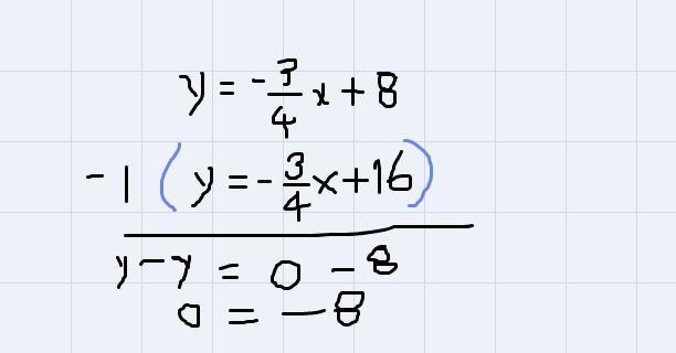 Enter an equation that passes through the point (12, 7) and forms a system of linear-example-1