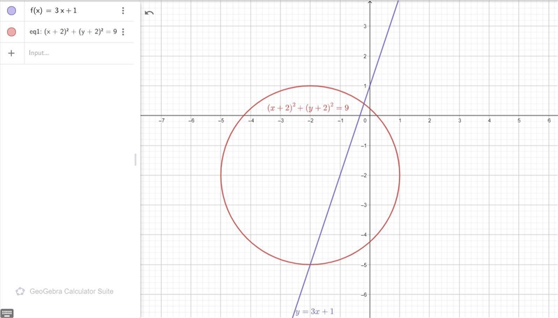 Draw a non function & a function on the graph .-example-1