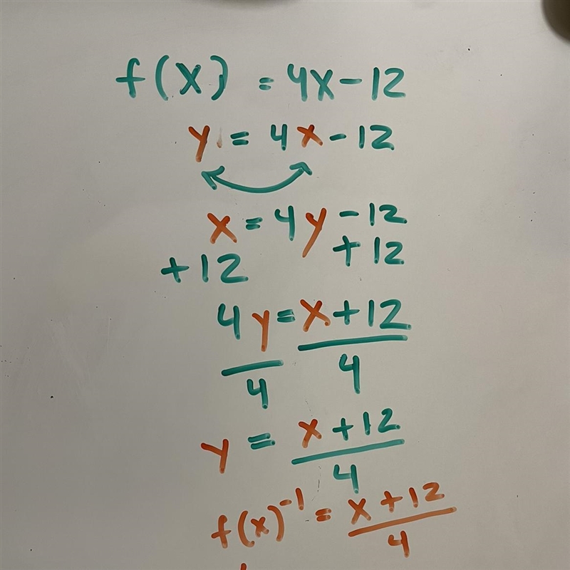 Find the inverse of each of the given functions. f(x) = 4x − 12-example-1