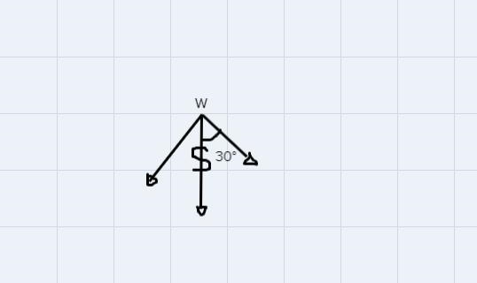 Compute the horizontal force P required to prevent the block from sliding down the-example-2