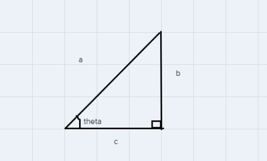 Use pythagorean trigonometric identities to evaluate and simplify the following expression-example-1