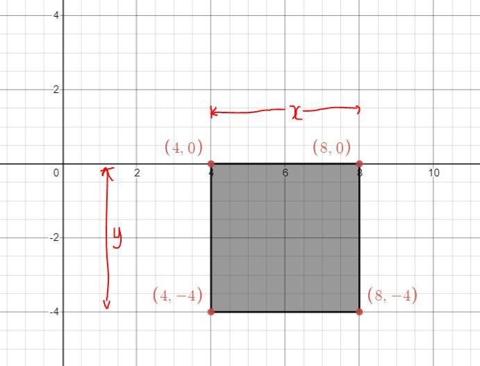 Choose the best selection for thequadrilateral with vertices at thefollowing points-example-1