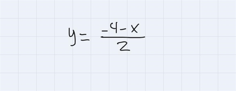 X+2y=-4 solve for y-example-1