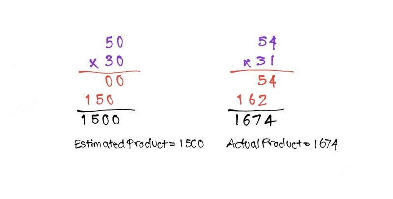 What is the estimate for 54×31-example-1