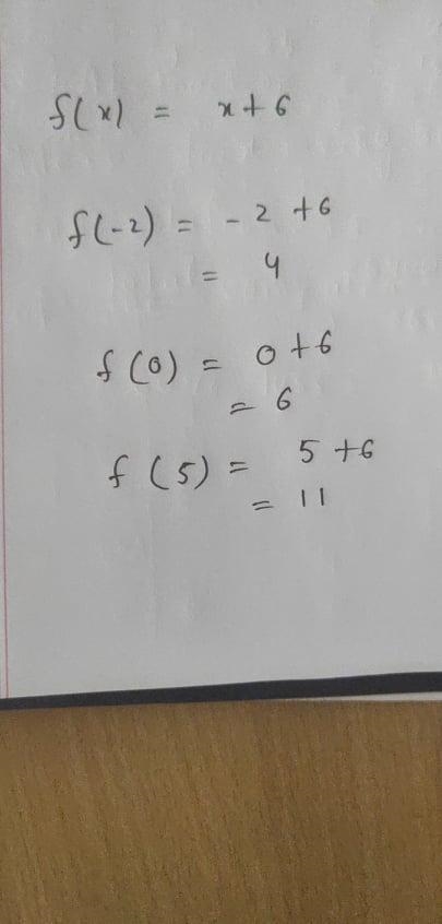 Evaluate f(x)=x+6 when x=-2,0, and 5 . f(-2)= f(0)= f(5)=-example-1