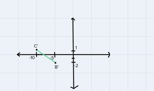 Transform BC according to (x,y) (x-4, y-1). Sketch and write coordinates for B'C.-example-1