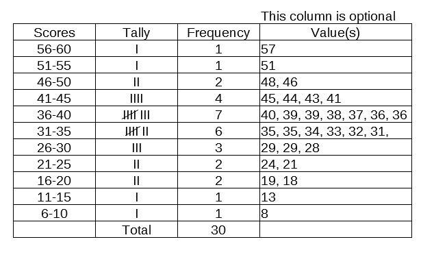 Pa help naman po sa math Salamat po ​-example-1