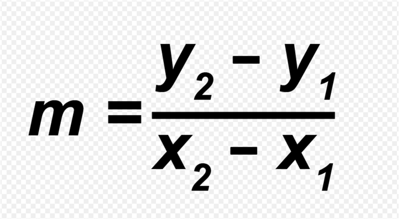 What is the slope of the line that passes through the points (-6, 5) and (-3, 20)? Write-example-1