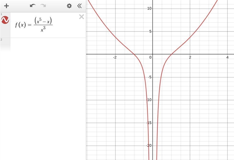 Teacher says this equation isn't even, but I don't understand why not, could someone-example-1