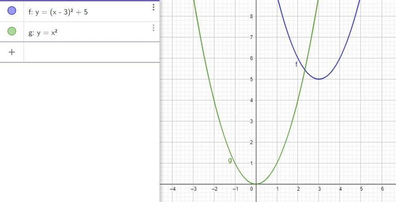 Help, i will send you the rest of the graphs-example-2