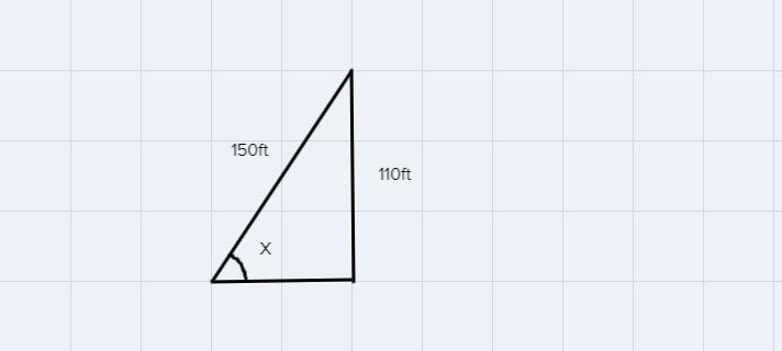 A kite is flying 110ft above the ground. The length of the string to the kite is 150ft-example-1