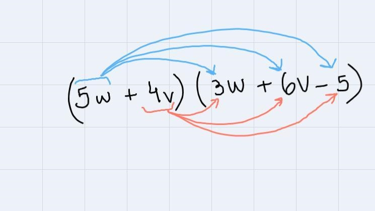 Multiply.(5w+4v)(3w+6v-5)Simplify your answer.-example-1