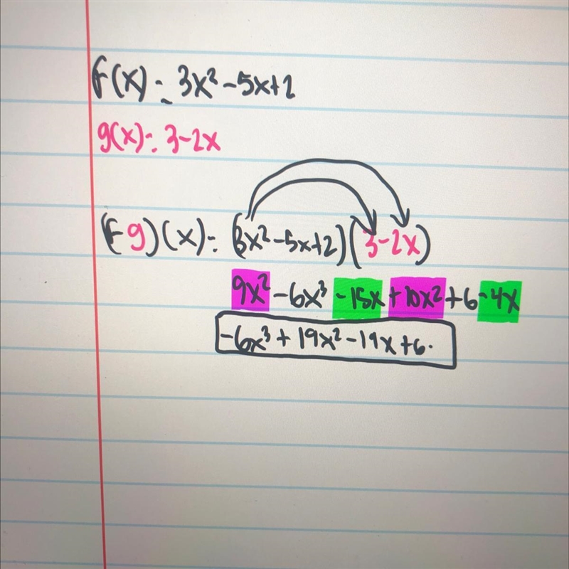 F(x) = 3x^2 - 5x + 2 g(x) = 3 - 2x find fg(x) in its simplest form-example-1