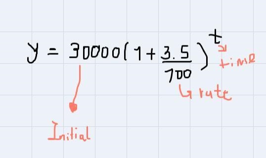 Suppose $30,000 is deposited into an account paying 3.5% interest, compounded annually-example-1