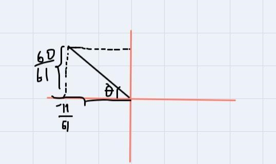 Suppose that is an angle in standard position whose terminal side intersects the unit-example-1