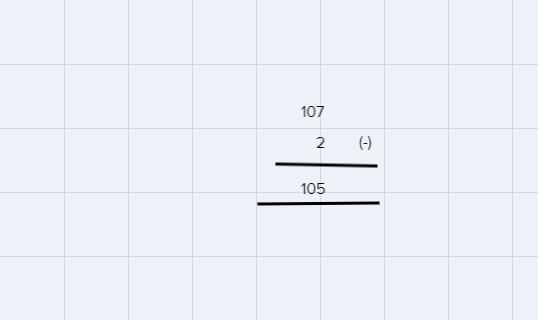 2+2+8+7+81+7-2= Please help thankyou-example-2