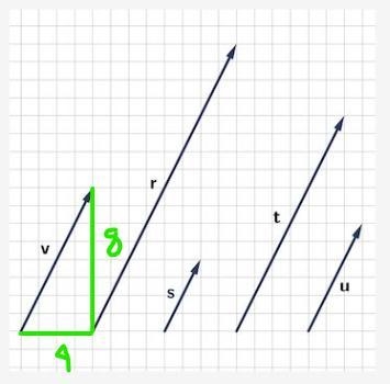 Which of the following vectors is equivalent to three fourths times vector v question-example-1