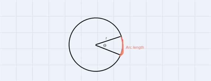 3.(09.04 MC)A camival ride is in the shape of a wheel with a radius of 25 feet. The-example-1