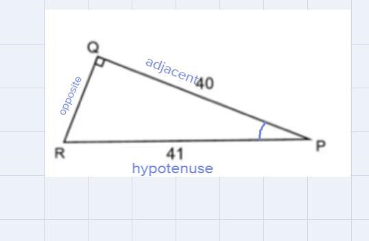 Write each ratio using the given figure. If necessary, find the missing side.Tan P-example-1