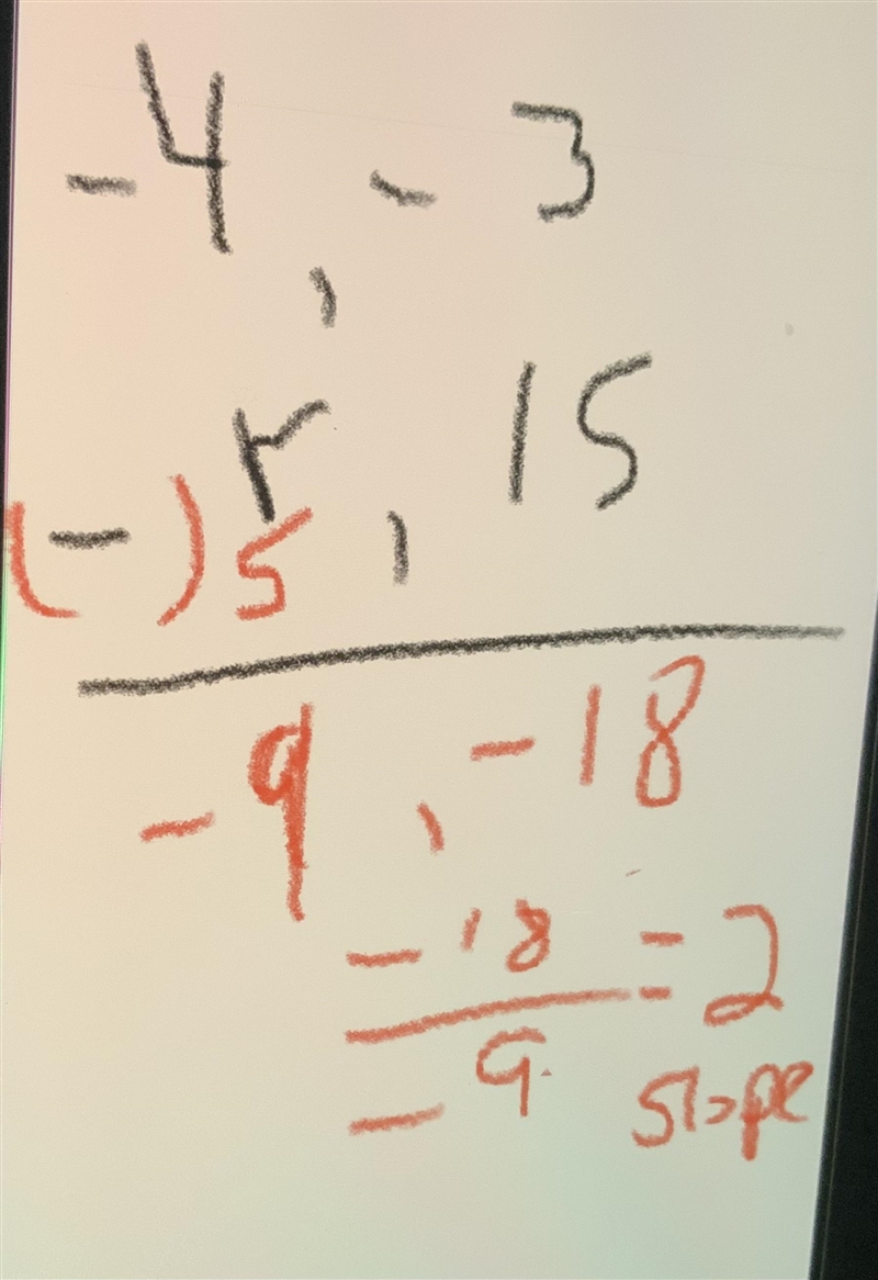 The points (-4, -3) and (r,15) lie on a line with slope 2. Find the missing coordinate-example-1