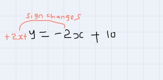 Write the equation of the line that satisfies the given conditions in standard form-example-1