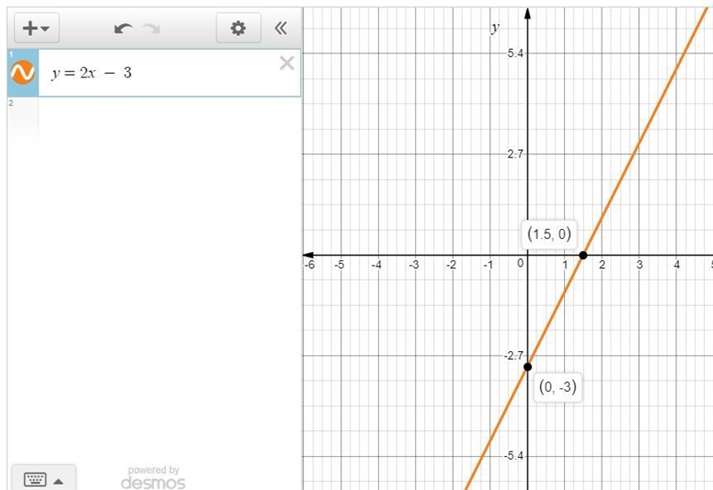 Graph the linear equation y= 2x - 3-example-1