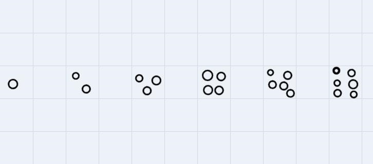 Scott is playing a game in which he rolls a number cube with faces numbered 1through-example-1