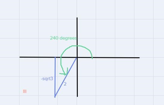 What are the 6 trig functions of a 240 degree angle. Sketch angle in appropriate quadrant-example-2