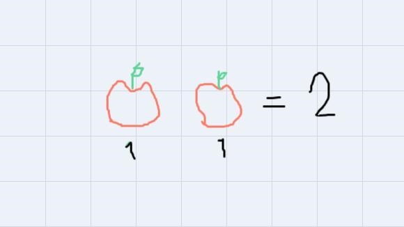 I am having sooo much trouble what is 1+1-example-3