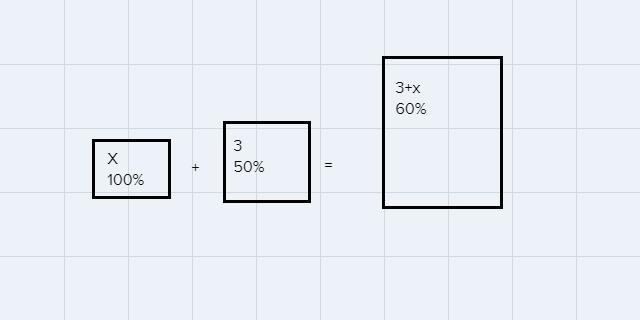 How many quarts of pure antifreeze must be added to 3 quarts of a 50% antifreeze solution-example-1