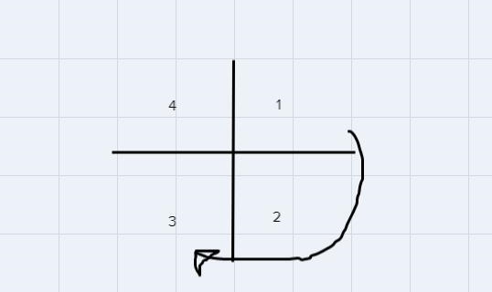 a. Rotate the letter W 180° around the origin. Then translate the image up 4 units-example-1