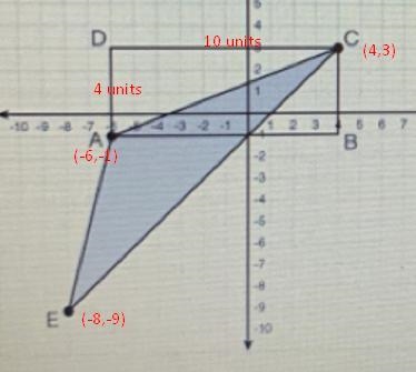 The figure below shows rectangle ABCD and triangle ECA on a coordinate plane which-example-1