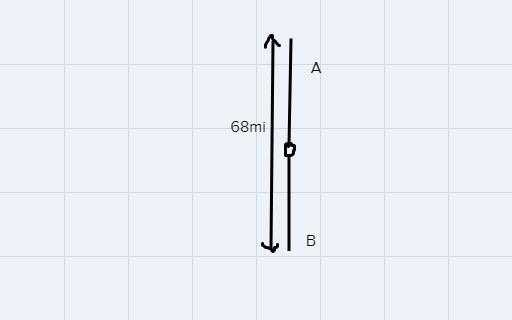 2.Two bicyclists ride in opposite directions. The first bicyclist heads North at a-example-1